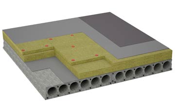 considerations of Cheriton Cross flat roofing insulation